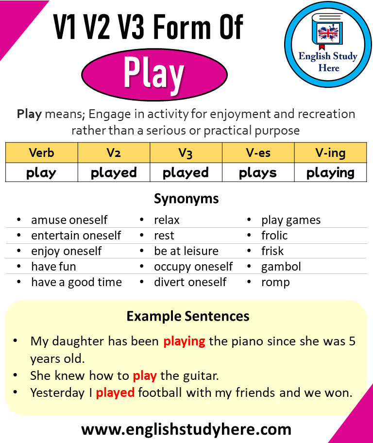 Play Past Tense, V1 V2 V3 V4 V5 Form Of Play, Past Participle Of Play and  Example Sentences 