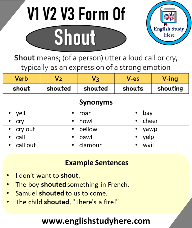 Past Tense Of Shout Past Participle Of Shout V1 V2 V3 V4 V5 Form Of 