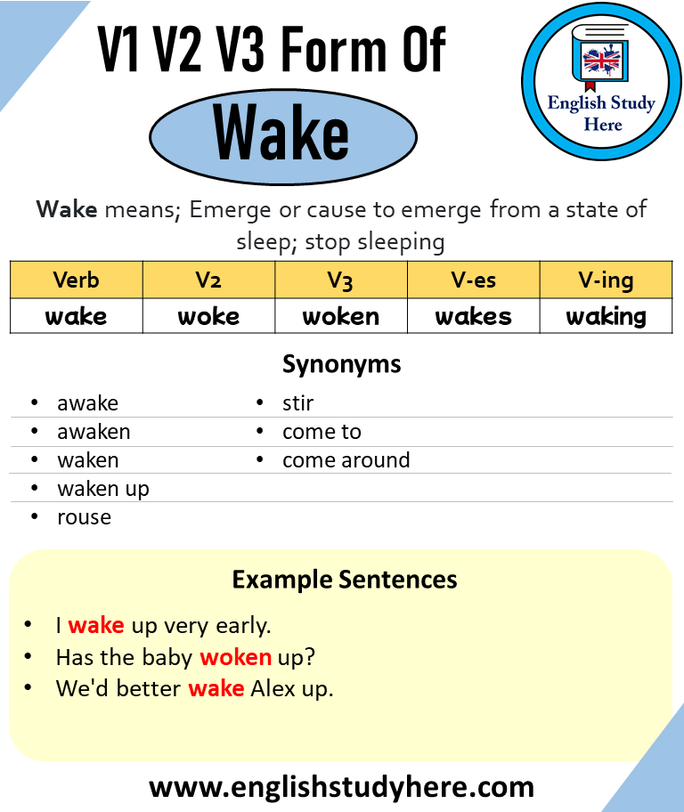 Wake up 3 форма