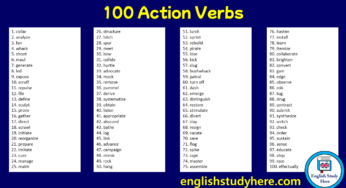 English Vocabulary Action Verbs List Of Common Action