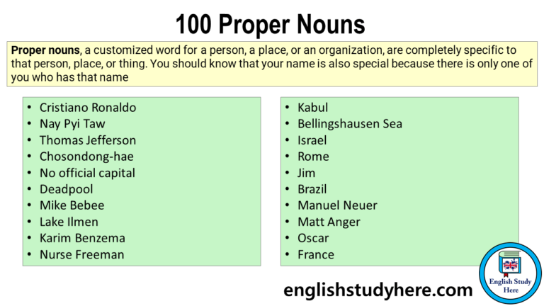 100-proper-nouns-in-english-english-study-here