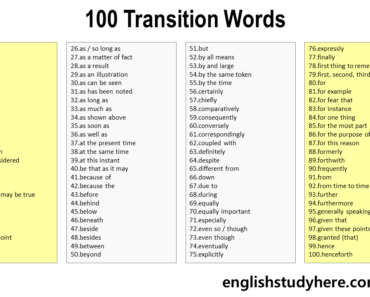 best transitions for essays