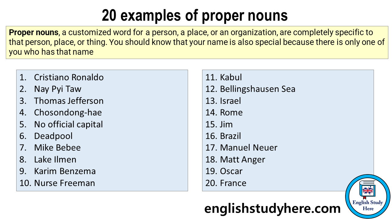 Examples Of Proper Nouns