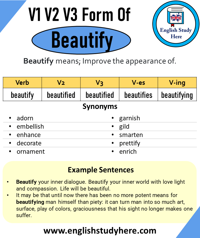 Past Tense Of Beautify Past Participle Of Beautify V1 V2 V3 V4 V5 