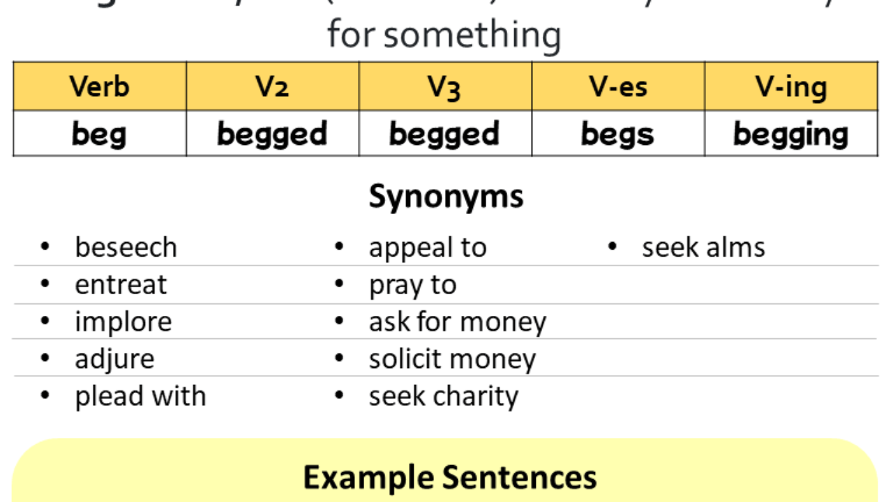 Beg Verb 3 Past And Past Participle Form Tense Of Beg V1 49 OFF beg-verb-3-past-and-past-participle-form-tense-of-beg-v1-49-off
