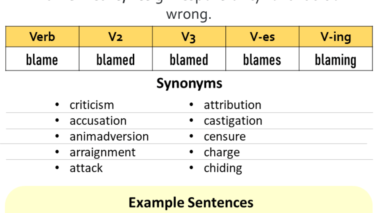 Past Tense of Blame, Past Participle of Blame, V1 V2 V3 V4 V5 Form of Blame  - English Study Here