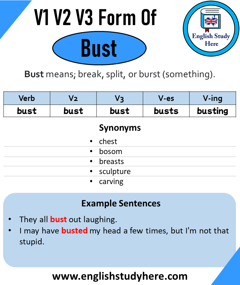 Bust Verb 1 2 3, Past and Past Participle Form Tense of Bust V1 V2 V3 -  English Study Page