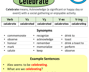 Past Tense of Celebrate Archives - English Study Here