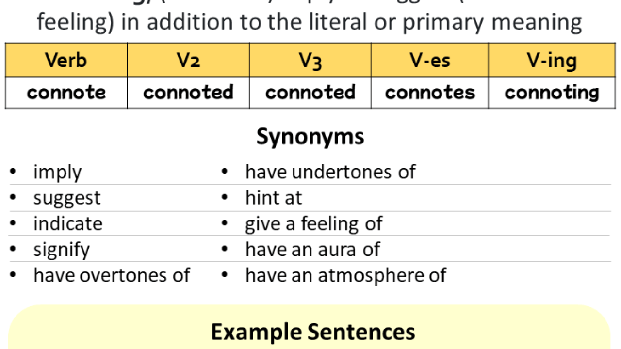 Past Tense of Connote, Past Participle of Connote, V1 V2 V3 V4 V5 Form of  Connote - English Study Here