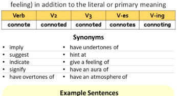 Connote Past And Past Participle Form V1 V2 V3 V4 V5 Form of Connote 