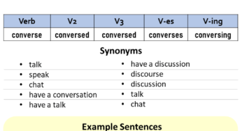 Converse Past And Past Participle Form V1 V2 V3 V4 V5 Form of Converse