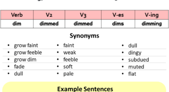 Dim Past And Past Participle Form V1 V2 V3 V4 V5 Form of Dim