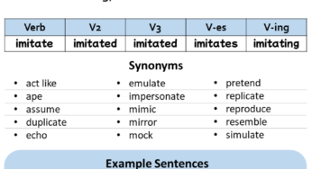 Resemble Past And Past Participle Form V1 V2 V3 V4 V5 Form of Resemble 