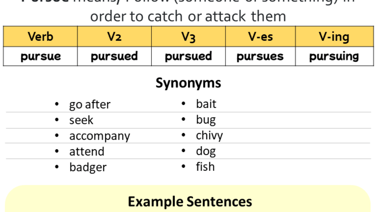 Past Tense of Pursue, Past Participle of Pursue, V1 V2 V3 V4 V5 Form of  Pursue - English Study Here