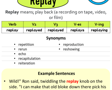 Past Participle of Replay Archives - English Study Here