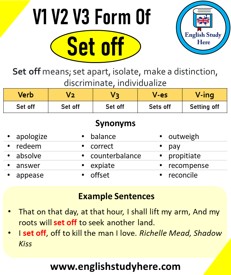 Past Tense Of Set Off Past Participle Of Set Off V1 V2 V3 V4 V5 Form 