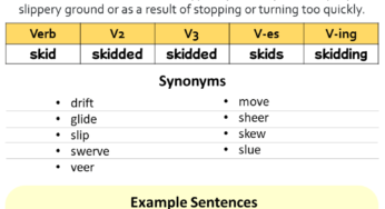 Skid Past And Past Participle Form V1 V2 V3 V4 V5 Form of Skid