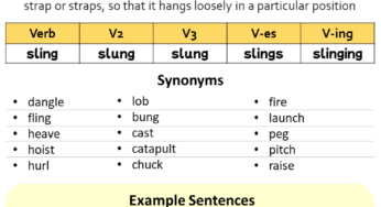 Sling Past And Past Participle Form V1 V2 V3 V4 V5 Form of Sling 