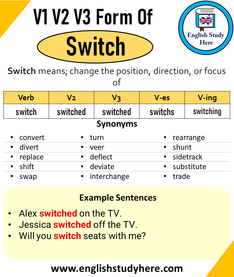 switching tenses in writing