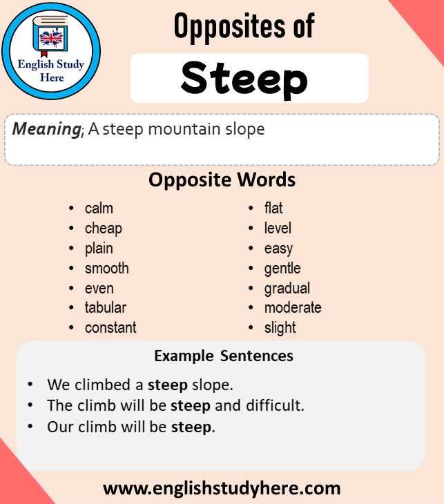 Synonyms Of Steep, Steep Synonyms Words List, Meaning and Example Sentences  - English Grammar Here