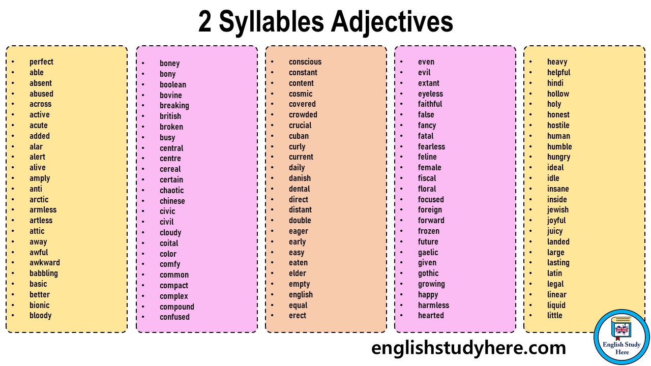 2 Syllables Adjectives Two Syllables Words List English Study Here