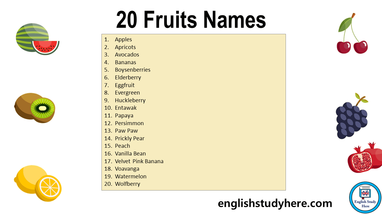 20 Fruits Names in English - English Study Here