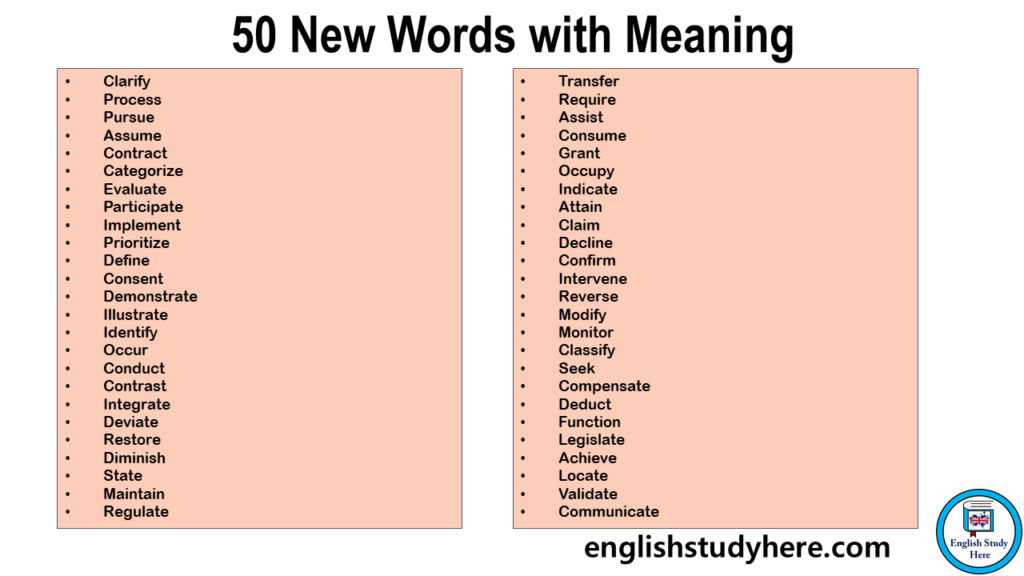 50 New Words With Meaning English Study Here