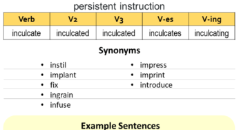 Inculcate Past And Past Participle Form V1 V2 V3 V4 V5 Form of Inculcate