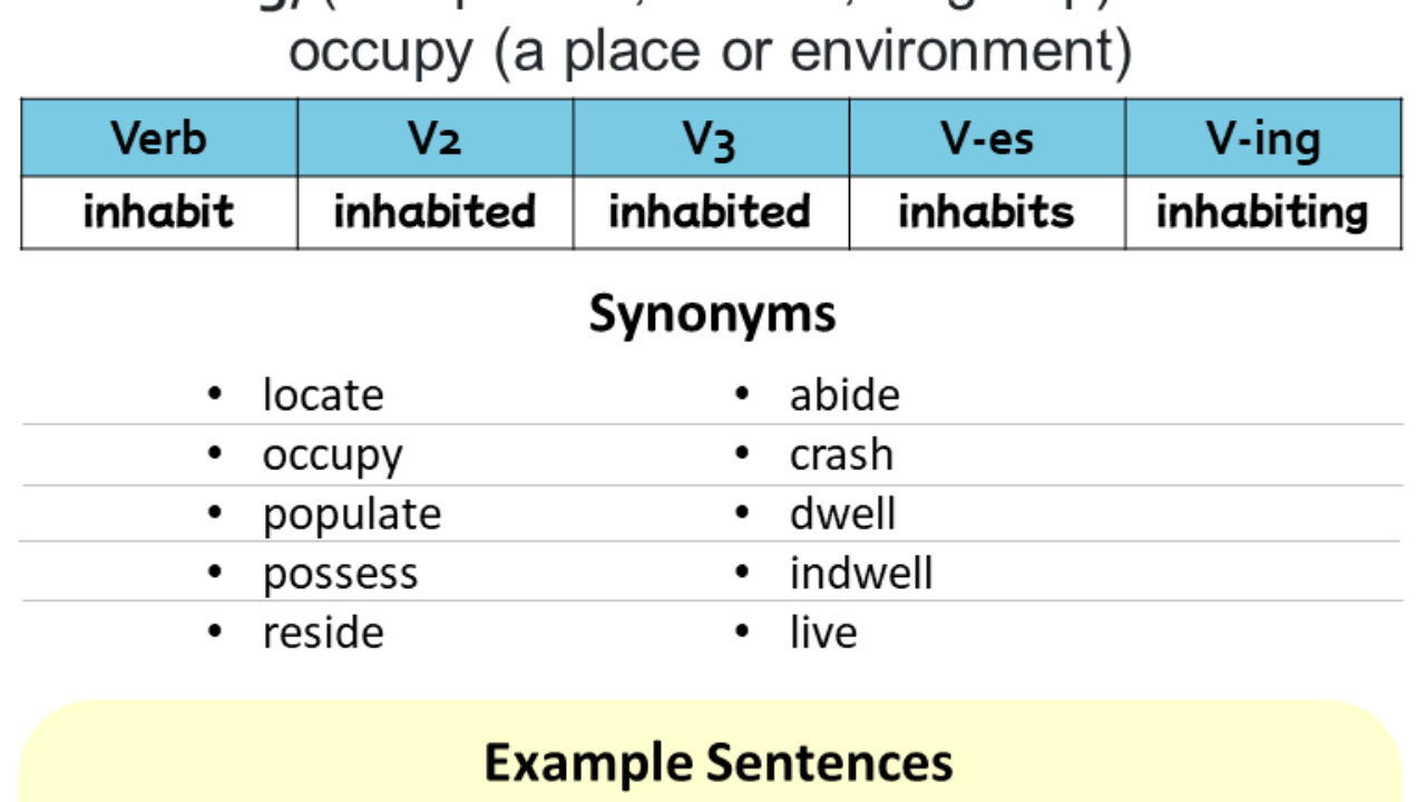 Acquire Verb 3, Past And Past Participle Form Tense Of, 49 OFF