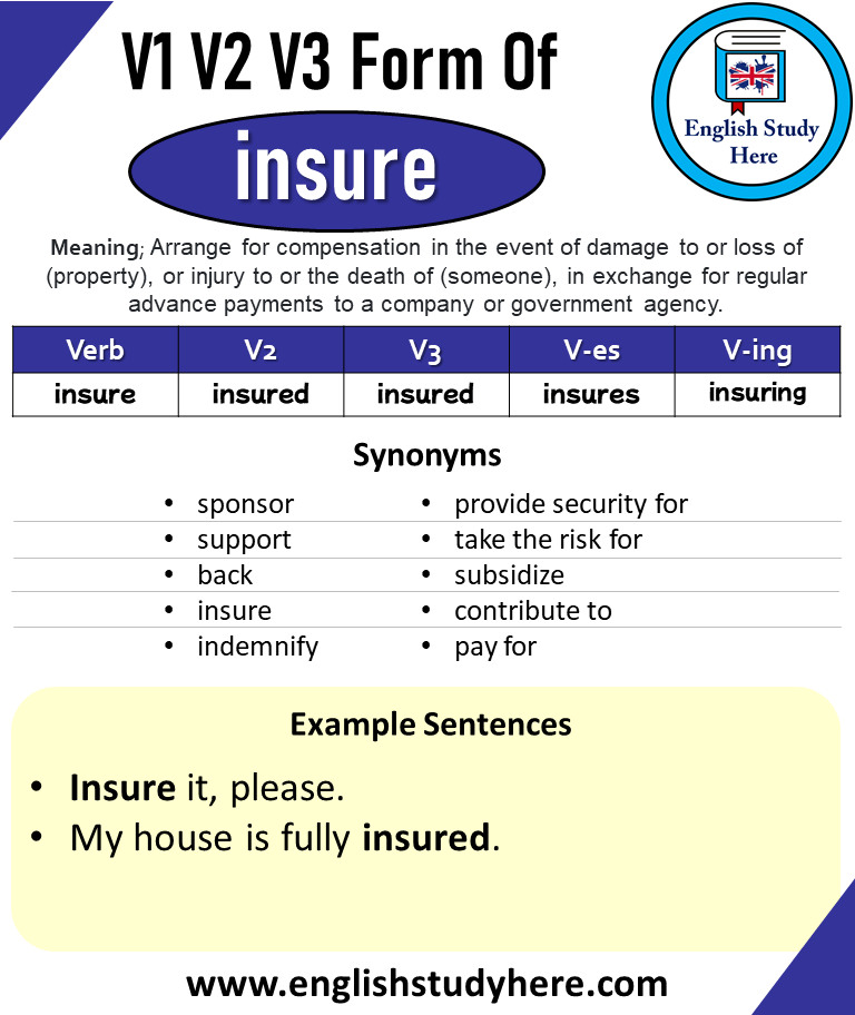 7 Past Tense of Insure, Past Participle of Insure, V1 V2 V3 V4 V5 Form of Insure mới nhất
