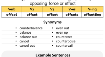 Offset Past And Past Participle Form V1 V2 V3 V4 V5 Form of Offset