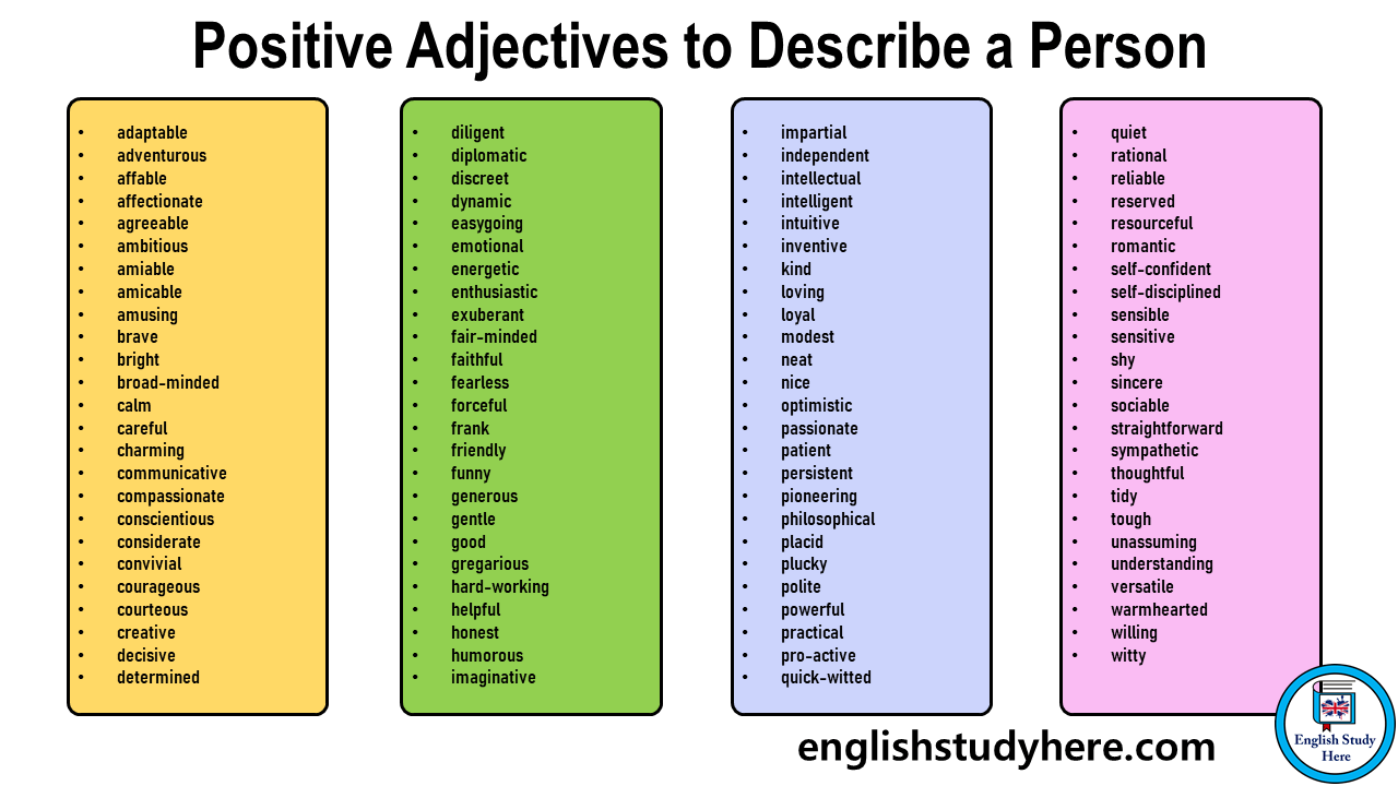 Positive Adjectives to Describe a Person - English Study Here