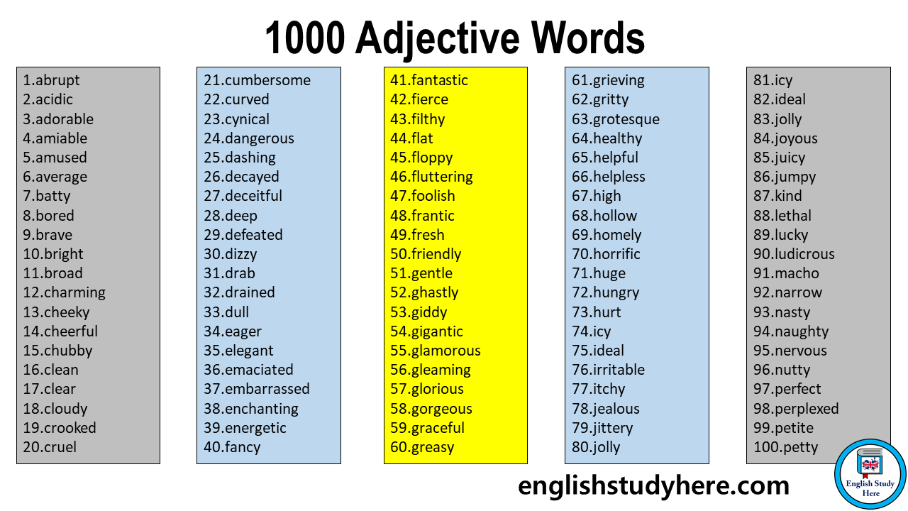 Descriptive Adjectives - List of Useful Descriptive Adjectives in English •  7ESL